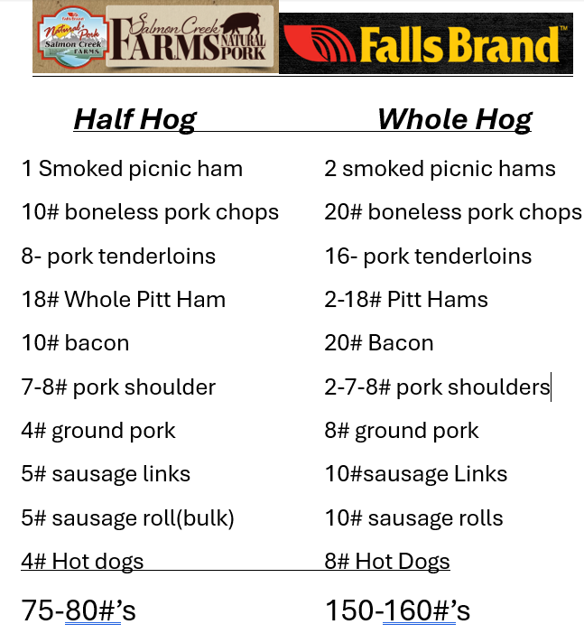 Salmon Creek Farms Half Pig